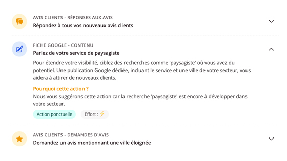 The personalized action plan